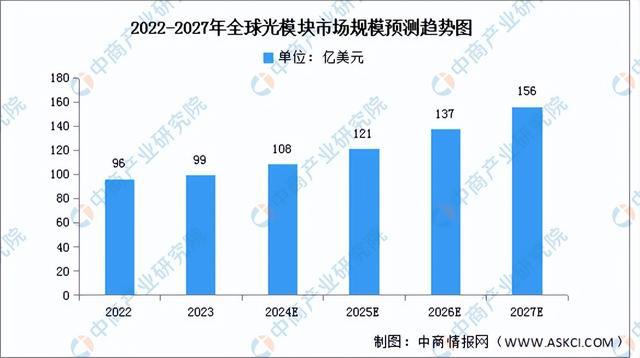 kaiyun体育全站2024年中国大数据产业链图谱研究分析（附产业链全景图）(图10)