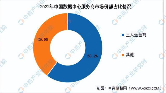 kaiyun体育全站2024年中国大数据产业链图谱研究分析（附产业链全景图）(图3)