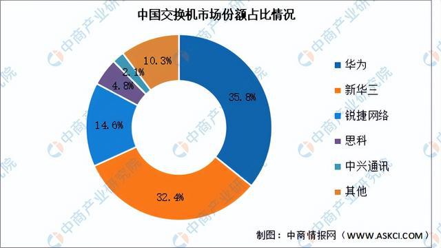 kaiyun体育全站2024年中国大数据产业链图谱研究分析（附产业链全景图）(图9)