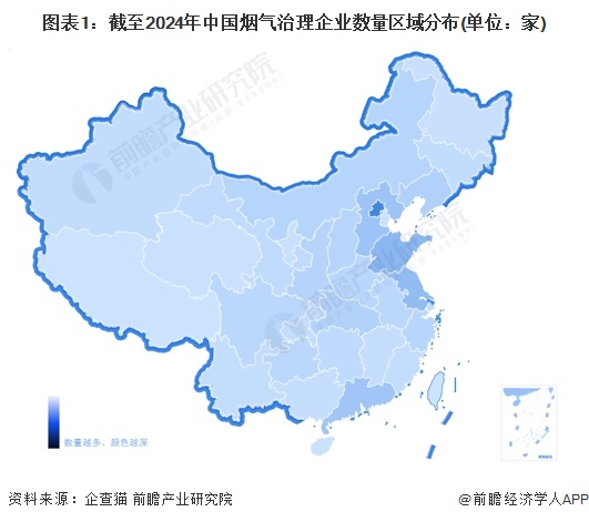 收藏！2024年中国烟气治理行业企业竞争格局分析北京市企业大数据综合竞争力最强(图1)