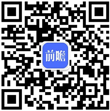 收藏！2024年中国烟气治理行业企业竞争格局分析北京市企业大数据综合竞争力最强(图7)