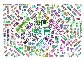 传播大数据｜第61届中国高博会全网信息12463条(图4)