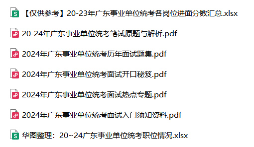 2024广东省事业单位集中招聘惠州市网络安全应急指挥中心资格复审时间公告_资格审核材料清单(图4)