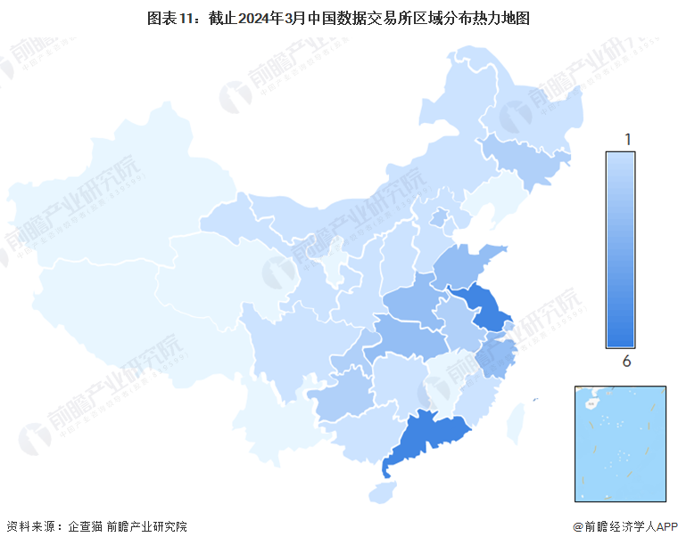 预见2024：2024年中国数据交易行业市场规模、竞争格局及发展前景预测未来市场规模将超4400亿元开云体育(图11)