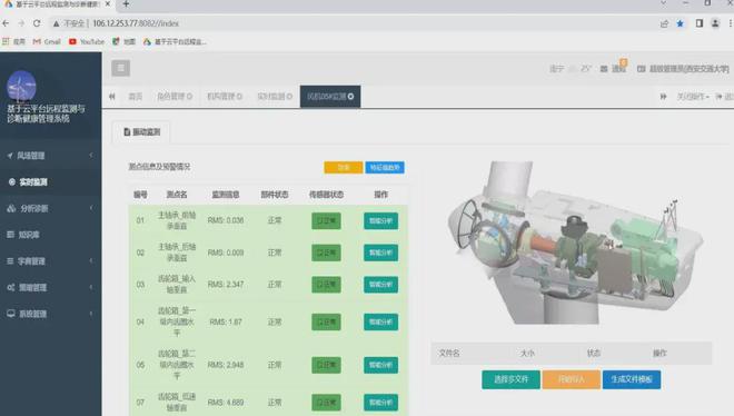 kaiyun体育网页版天马轴承牵头攻克面向大数据的高端轴承状态监测与健康管理技术(图5)