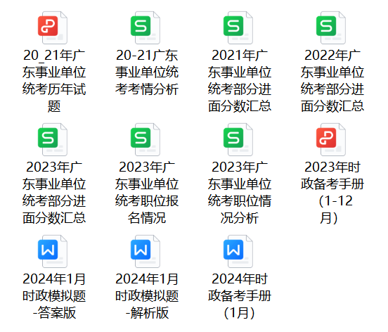 2025韶关事业编]2024年广东事业单位统考韶关市武江区网络安全应急指挥中心综合股招聘1名从事网络安全和舆情处置工作公告_职位表_报考时间(图6)