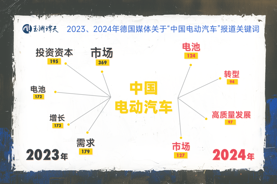 【独家披露】到底是谁在蓄意挑起“贸易战”？(图2)