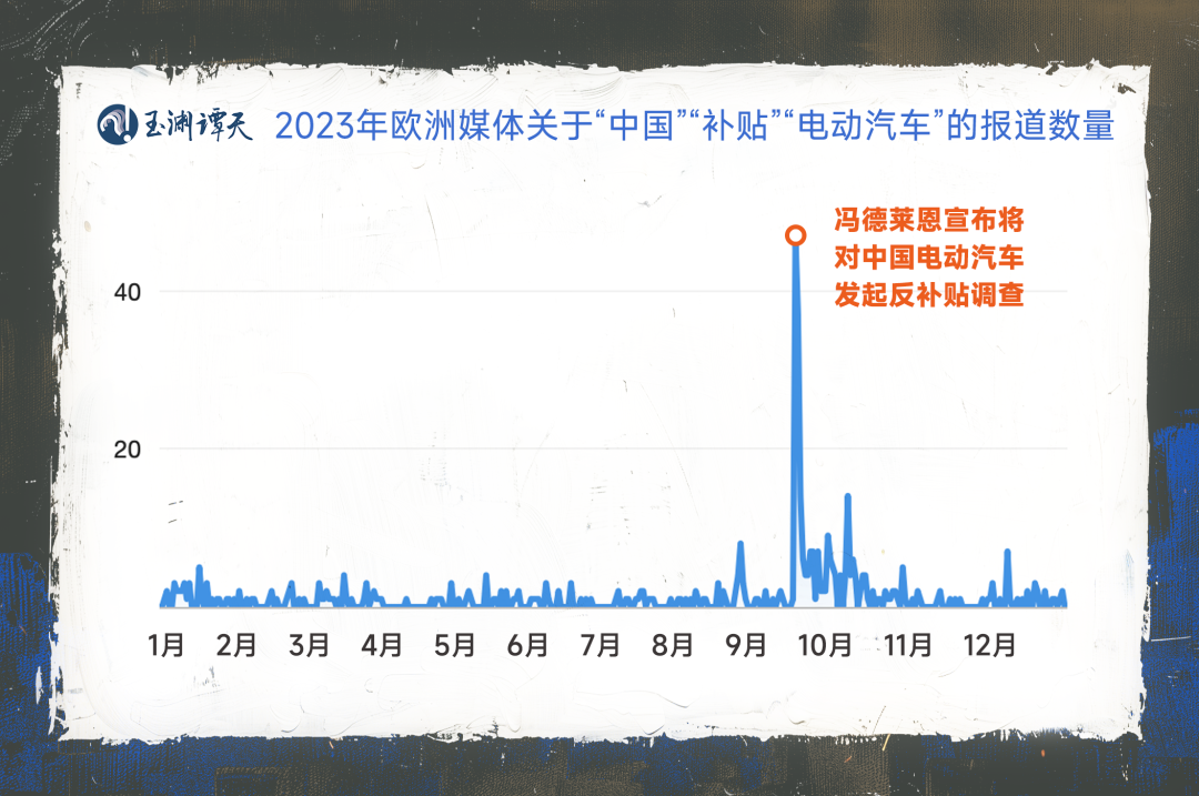 【独家披露】到底是谁在蓄意挑起“贸易战”？(图3)