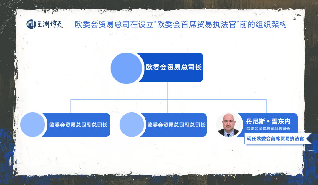 【独家披露】到底是谁在蓄意挑起“贸易战”？(图4)