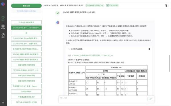 IDC大模型知识库应用江天数据云天为行业智能化发展按下加速键(图3)