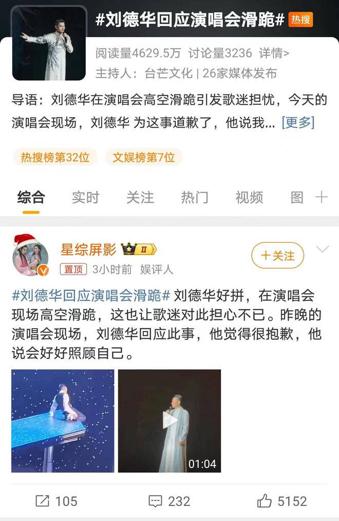 刘德华演唱开云体育会惊险滑跪粉丝担忧安全老将敬业引发热议(图2)