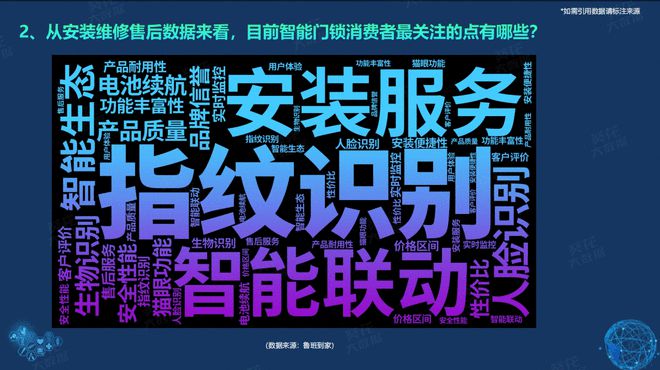 《2024半年度智能门锁白皮书》重磅发布鲁班到家大数据：下沉城市成新战场(图6)