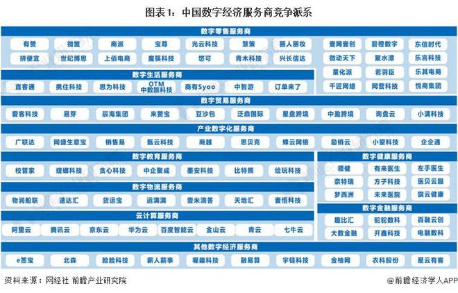 做大做强数字经济！河南省出台“数据要素×”行动实施方案【附数据经济产业现状分析】(图3)