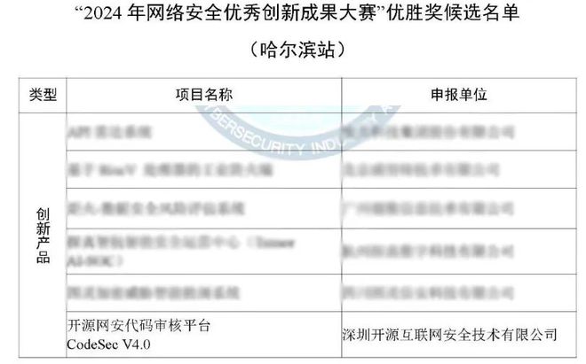 开源网安荣获CCIA“网络安全优秀创新成果大赛”优胜奖(图2)