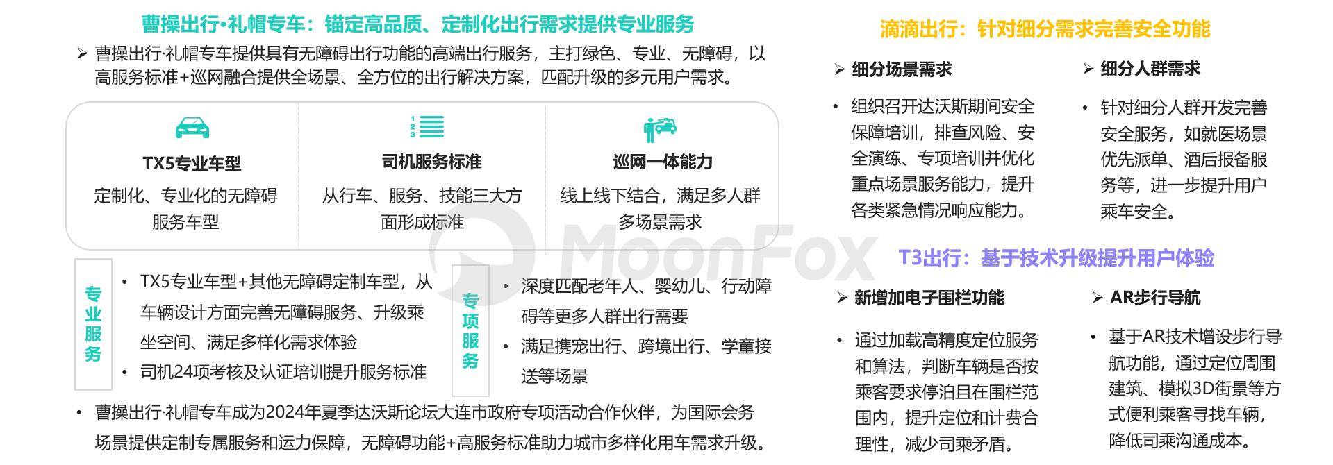 2024上半年网约车行业发展洞察(图7)