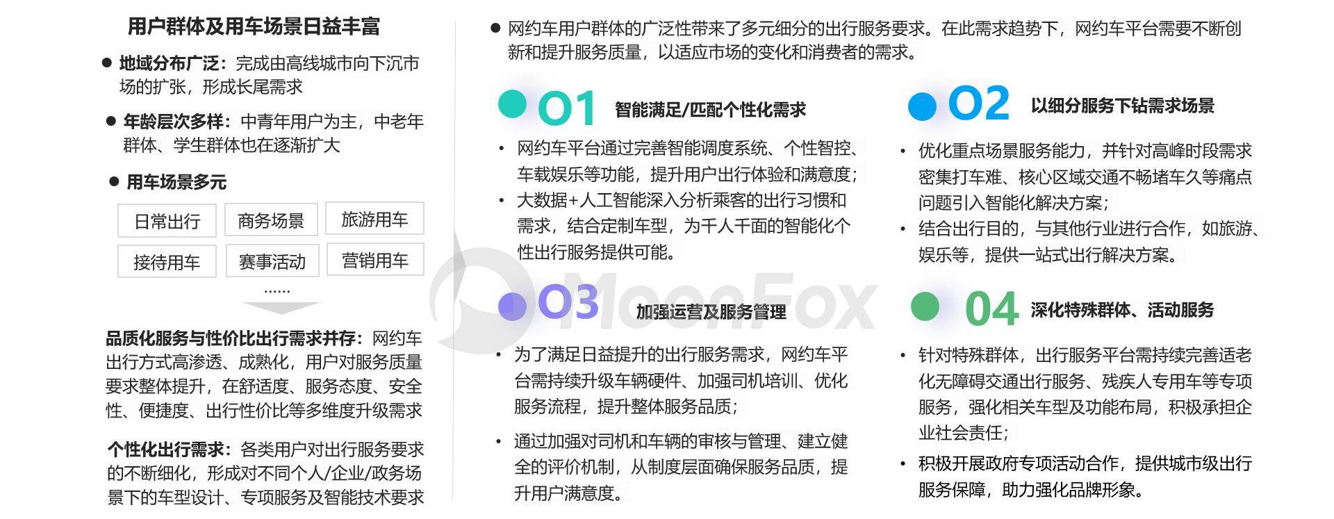 2024上半年网约车行业发展洞察(图12)