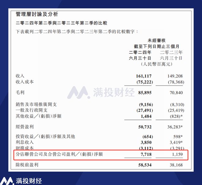 腾讯2Q24财报数据解析：超预期的增长或源于十数年的撒币(图3)