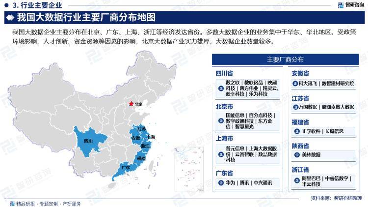 2024年中国大数据产业现状及发展趋势研究报告（智研咨询发布）(图4)