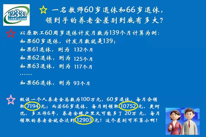 山东2024奥赛获奖数据大分析！新退教师的钱袋10月1日起会鼓起来(图9)