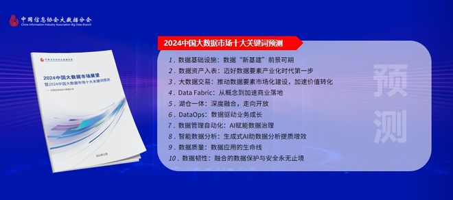 kaiyun体育全站数据新纪元丨《2024中国大数据市场十大关键词预测》发布(图2)