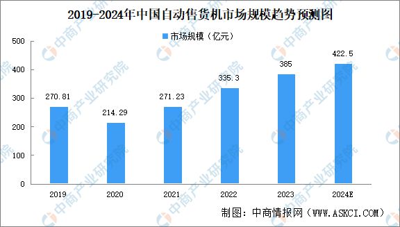 2024年中国无人经济产业链图谱研究分析（附产业链全景图）(图11)