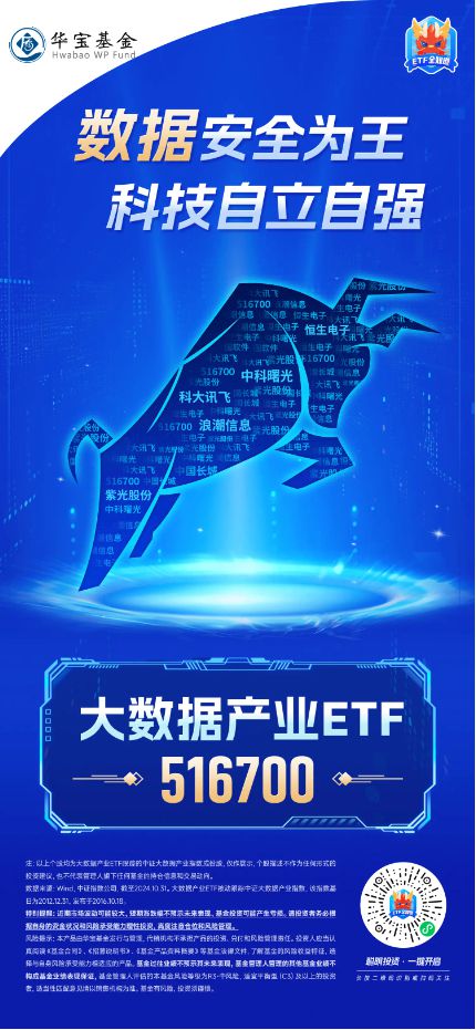 化债力度加码泛信创板块持续活跃！大数据产业ETF（516700）连续三日吸金2912万元标的本轮反弹69%(图4)