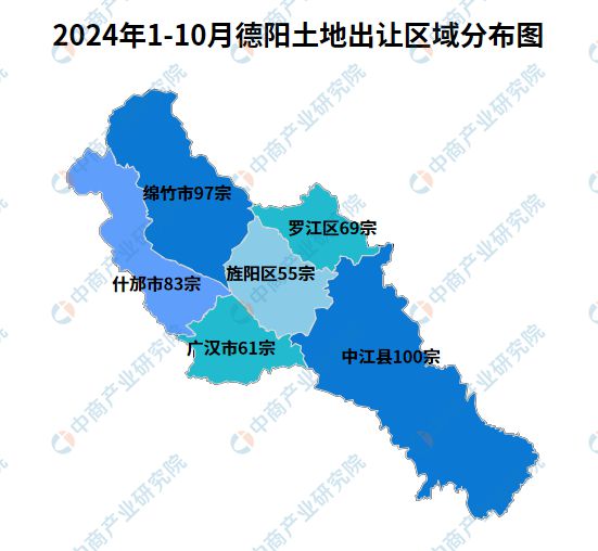 2024年德阳重点产业分布土地数据上市企业分析(图4)