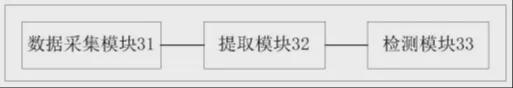 主机厂网络安全风险评估策略分析——以智己、长安、江铃为例(图5)