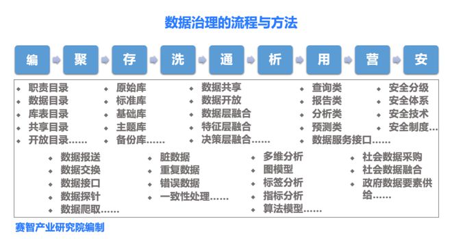 2024数博会热点(图2)