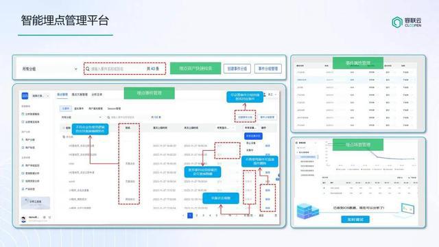 kaiyun体育网页版诸葛io助力西南某省级银行打造更懂客户的数据分析平台(图4)