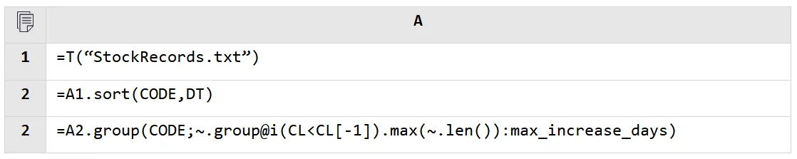 开云体育这可能是最适合解决SQL数据分析痛点的编程语言(图2)