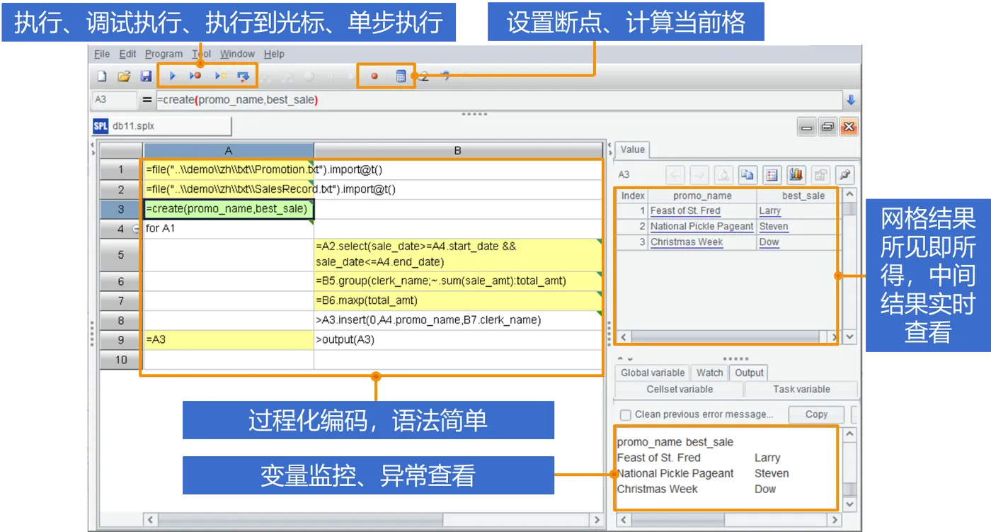 开云体育这可能是最适合解决SQL数据分析痛点的编程语言(图3)