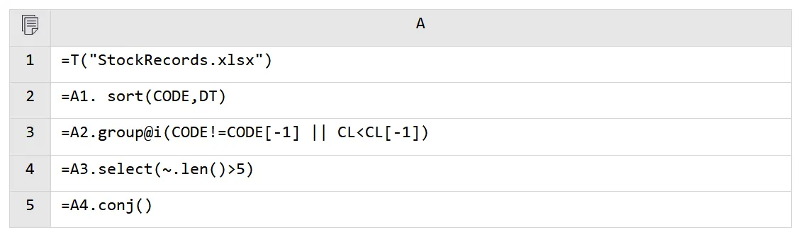 开云体育这可能是最适合解决SQL数据分析痛点的编程语言(图6)