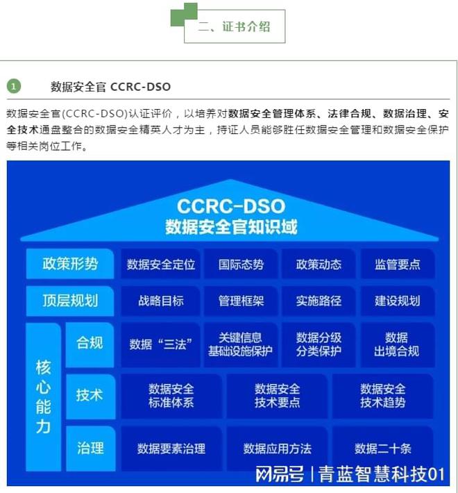 一文带你了解CCRC数据安全六大证书！(图3)