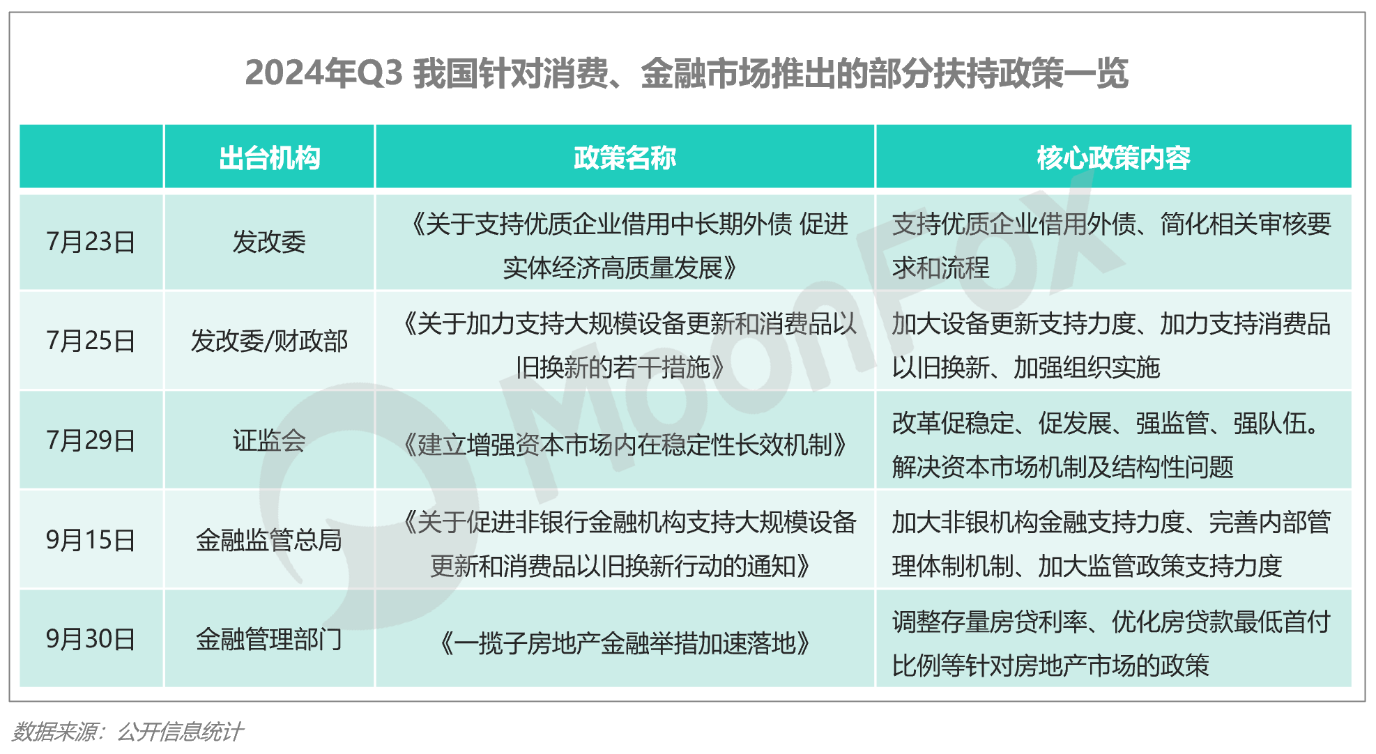 2024年Q3移动互联网行业数据研究报告(图2)