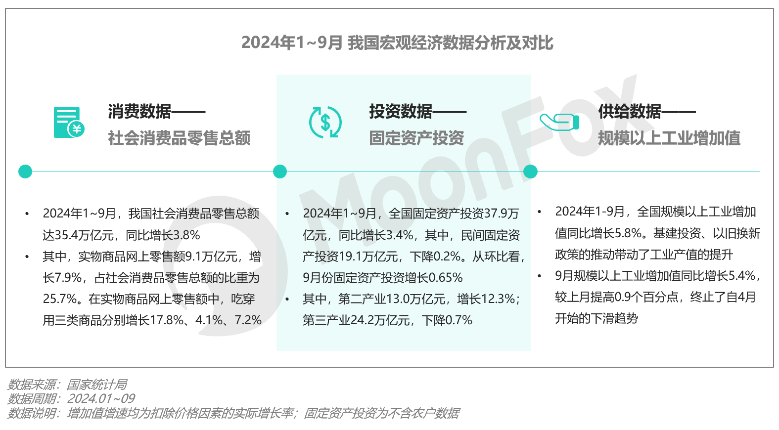 2024年Q3移动互联网行业数据研究报告(图1)