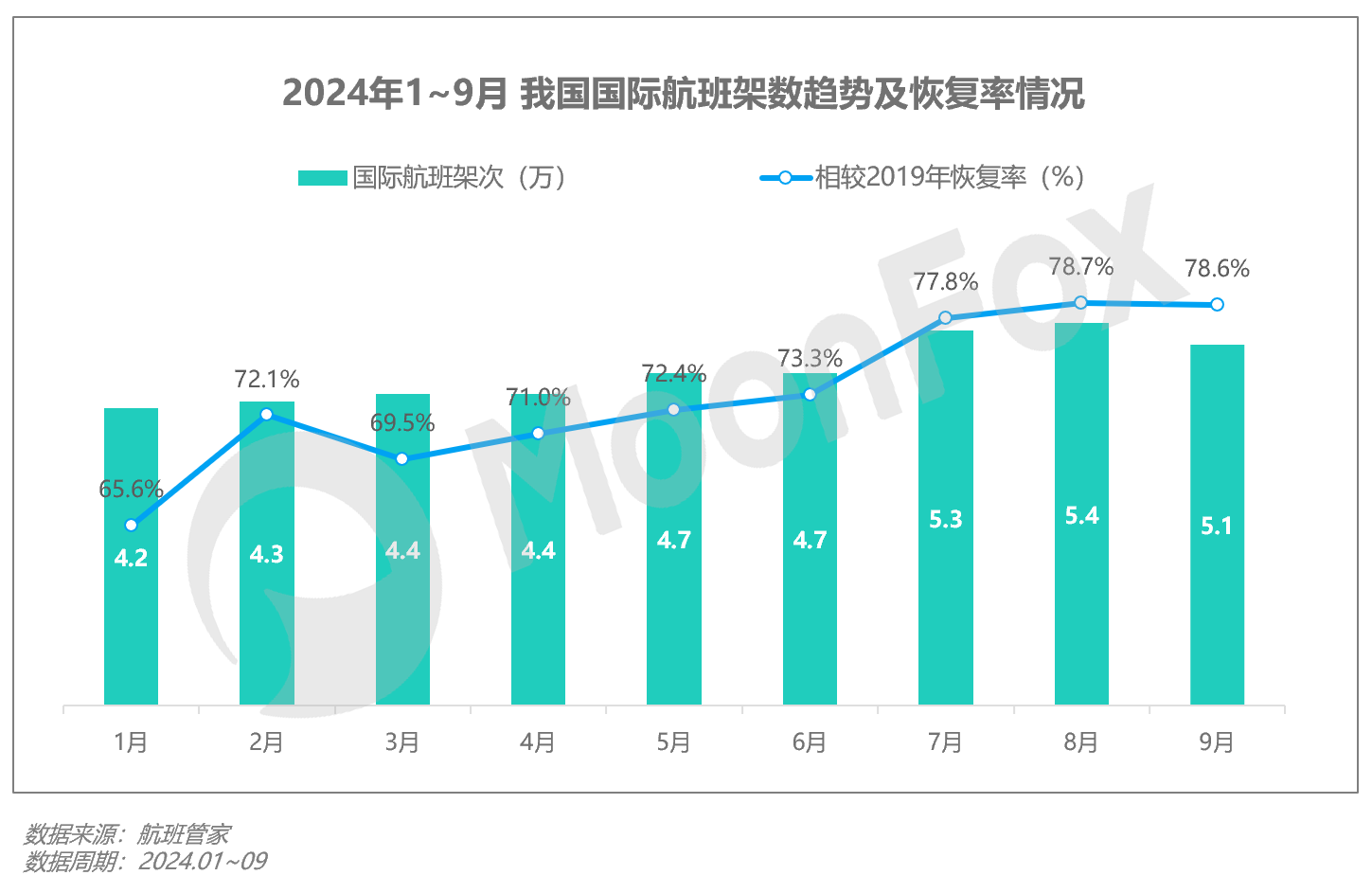 2024年Q3移动互联网行业数据研究报告(图11)