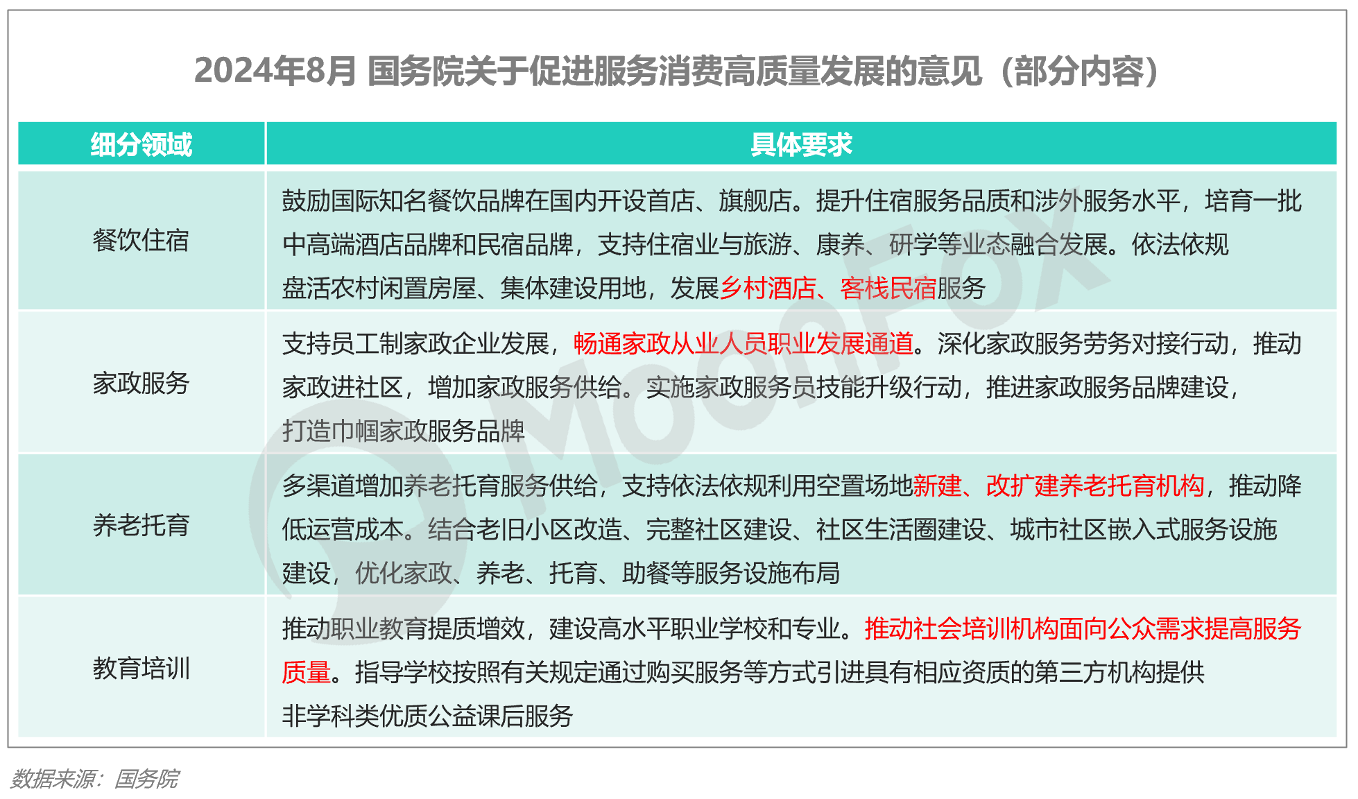 2024年Q3移动互联网行业数据研究报告(图15)