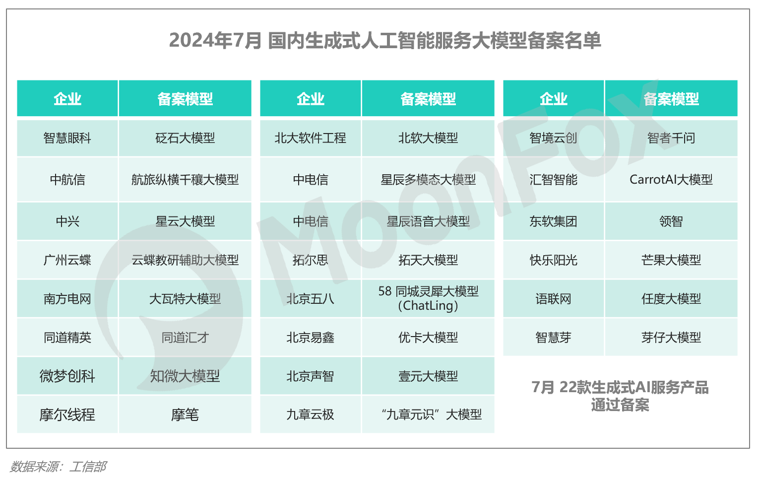 2024年Q3移动互联网行业数据研究报告(图21)