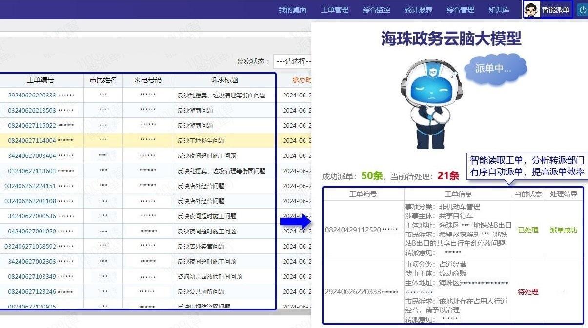 kaiyun体育全站好事成双广州海珠政务云脑大模型同时登上两份“大数据”榜单(图4)