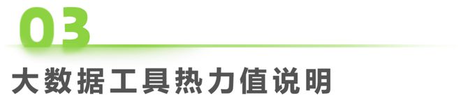 2024年开源大数据行业发展洞察报告(图7)